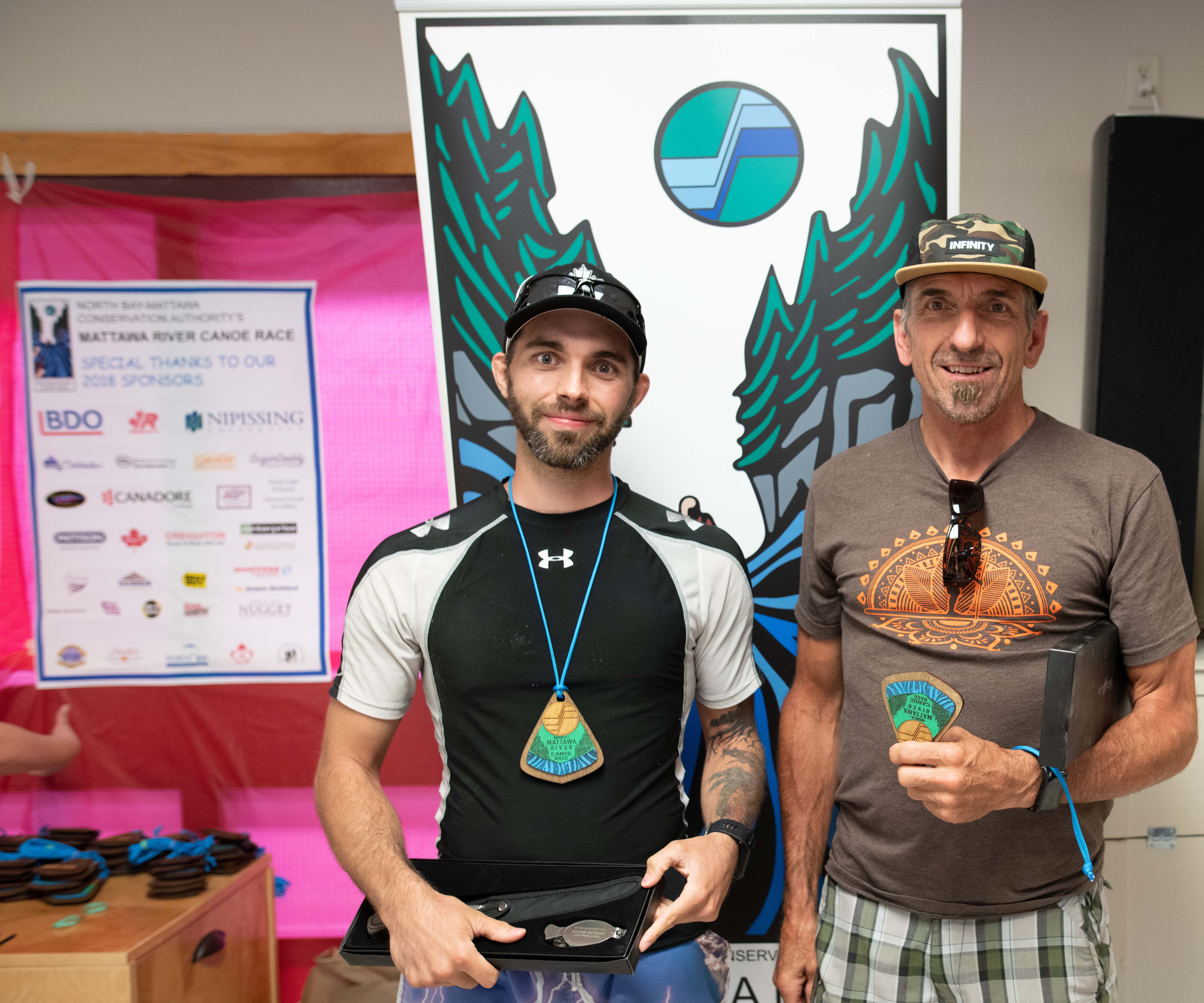 Left Casey Smith -2nd Right Brent Schmidt - 1st Open SUP